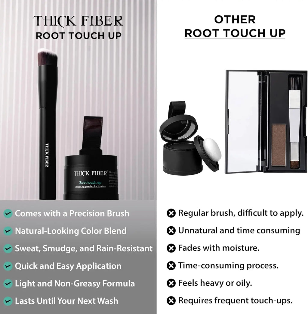 Root Touch up & Hairline Powder with Brush 4G – Covers Grey Roots & Thinning Hair – Sweat & Water Resistant – Hair Concealer for Bald Spots & Fill-In (Black) for Women & Men